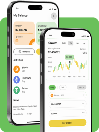 Drelkuvizen trading platform with live market data