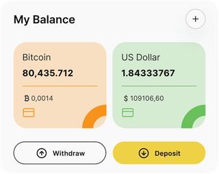 Drelkuvizen automated trading solution — dashboard overview